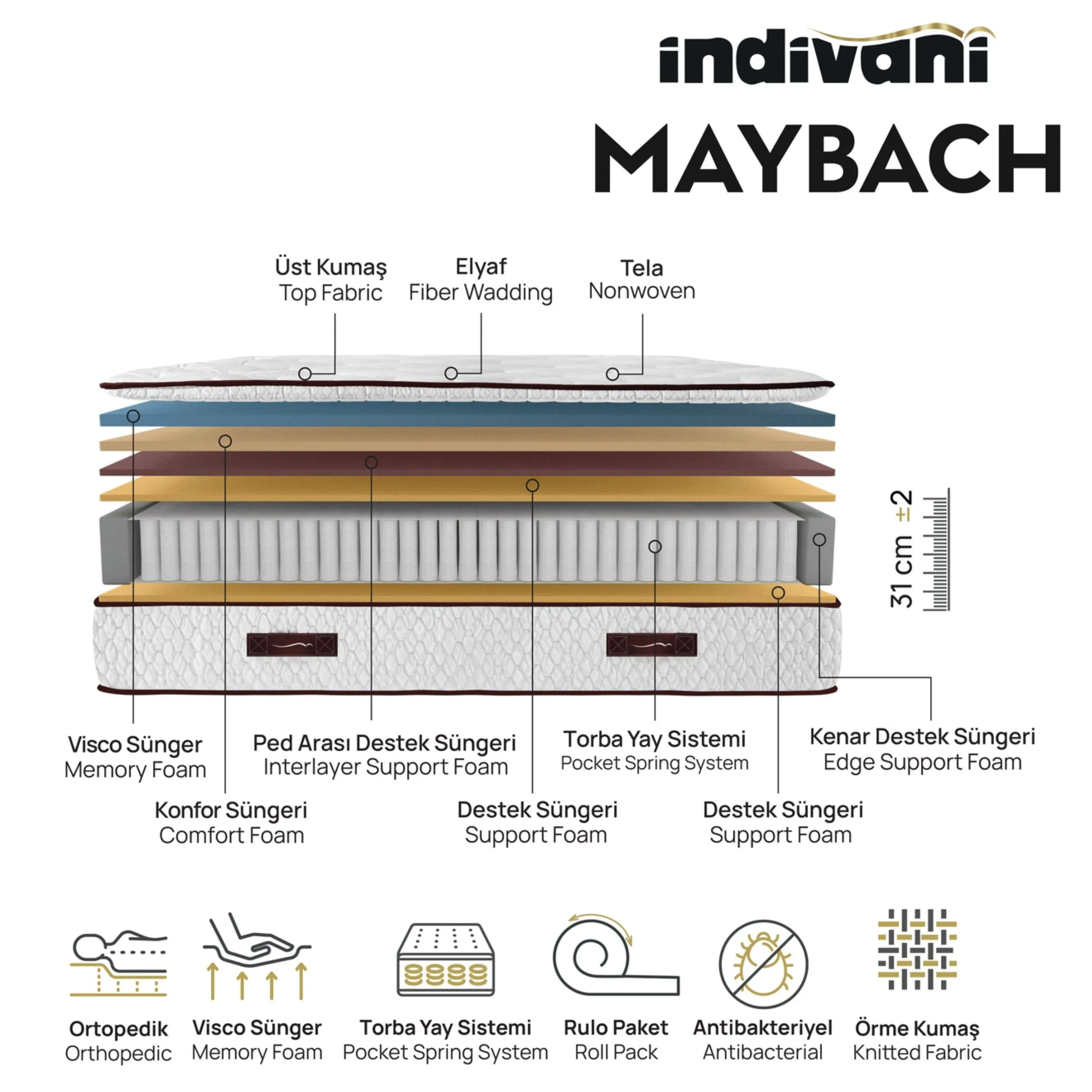 160X200 Cm Queen Size Maybach  Mattress IDVNI-MB160x200