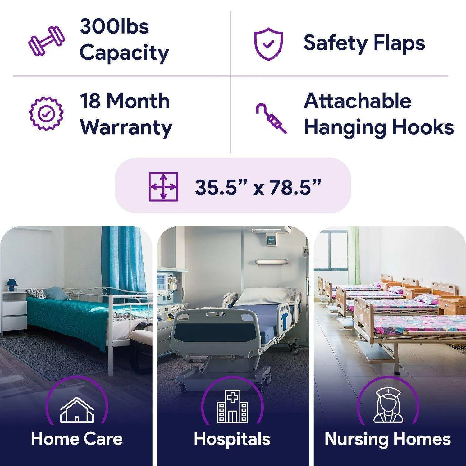 Adjustable Alternating Pressure Overlay - Mattress Sore Pressure Pad