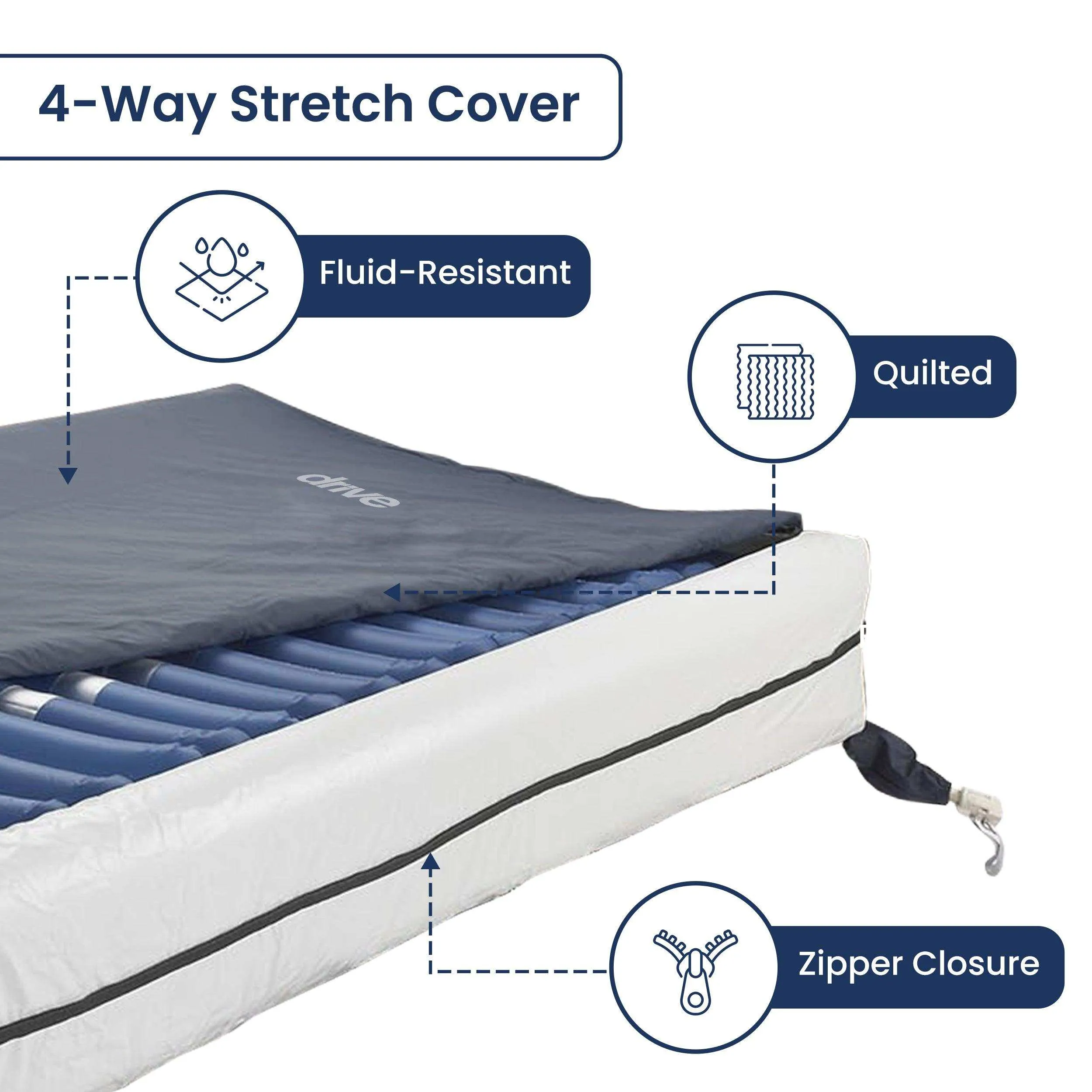 Drive Medical Med Aire Plus Defined Perimeter Low Air Loss Mattress -  8"