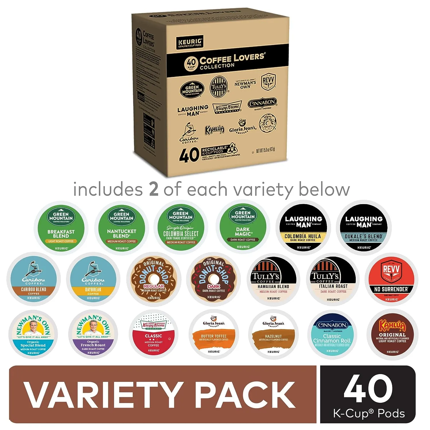 Keurig Coffee Lovers' Collection Sampler Pack, Single-Serve K-Cup Pods, Variety Pack