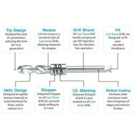 Low-Temp Osseo Bone Drill Bits - 3.25 mm