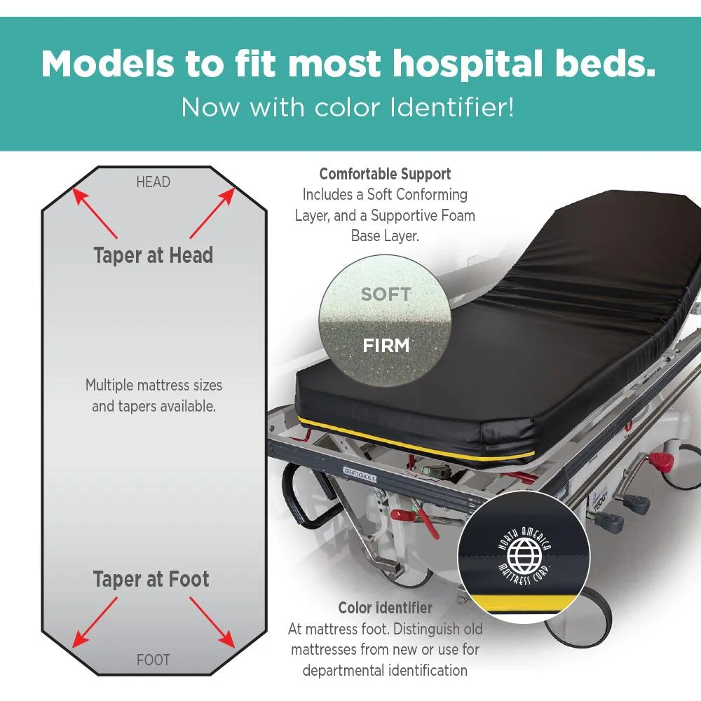 Stryker Transport 721 - 4" Standard Stretcher Pad with Color Identifier (26" w)